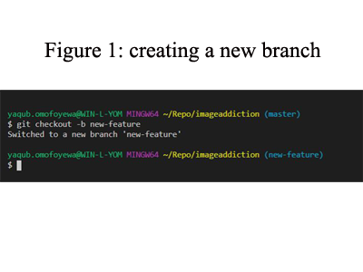 creating a new git branch